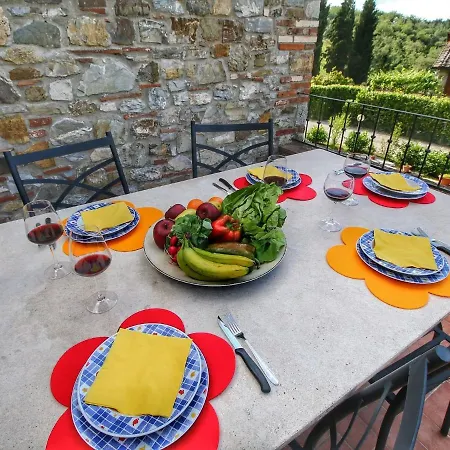 Belvilla By Oyo Uva Radda in Chianti