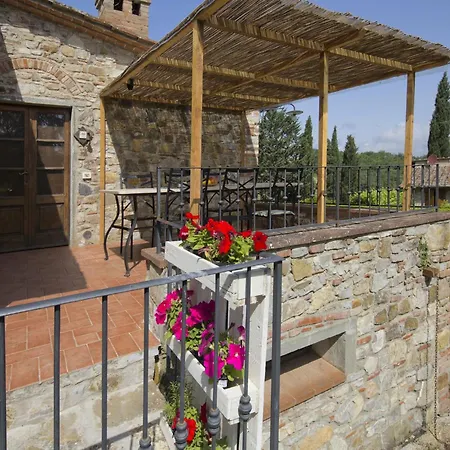 Apartment Escape To Vineyards, Elba Radda in Chianti